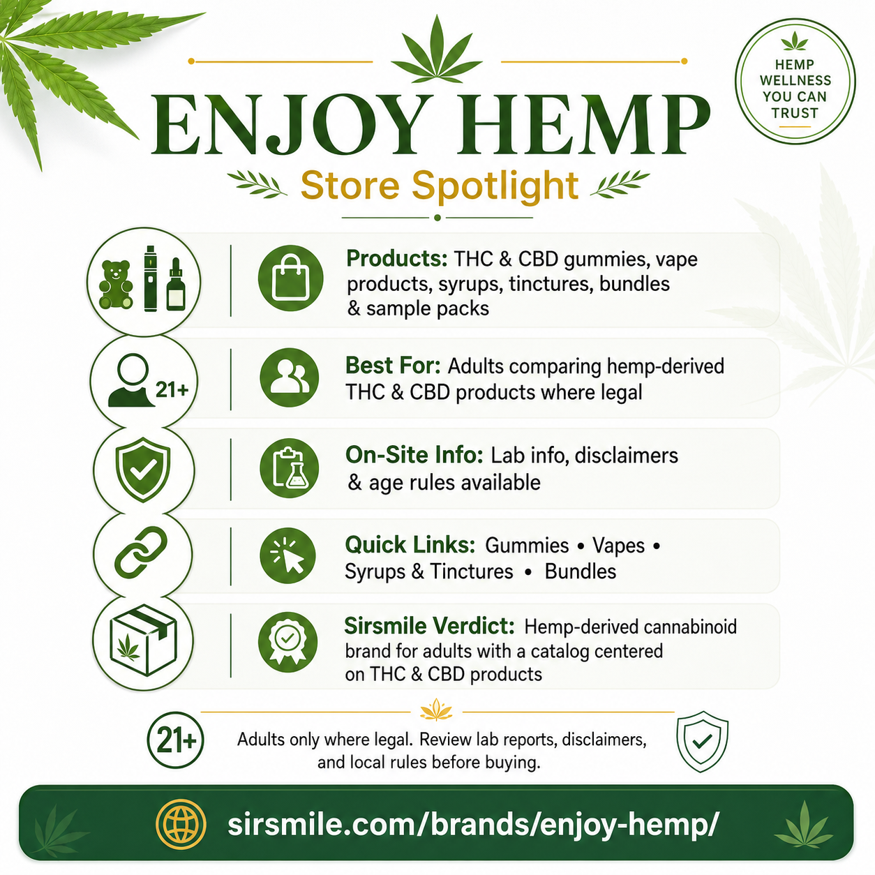 Enjoy Hemp at a Glance Sirsmile store spotlight graphic