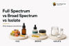 Full spectrum