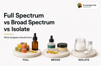Full spectrum