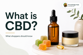 What is CBD?