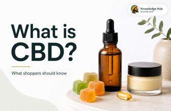 What is CBD guide showing CBD oil